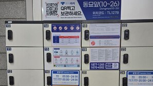 A row of lockers with QR codes and operation hours signs.