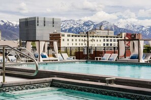 Opvarmet pool