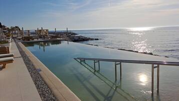 House | View from property