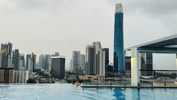 Kolam renang rooftop