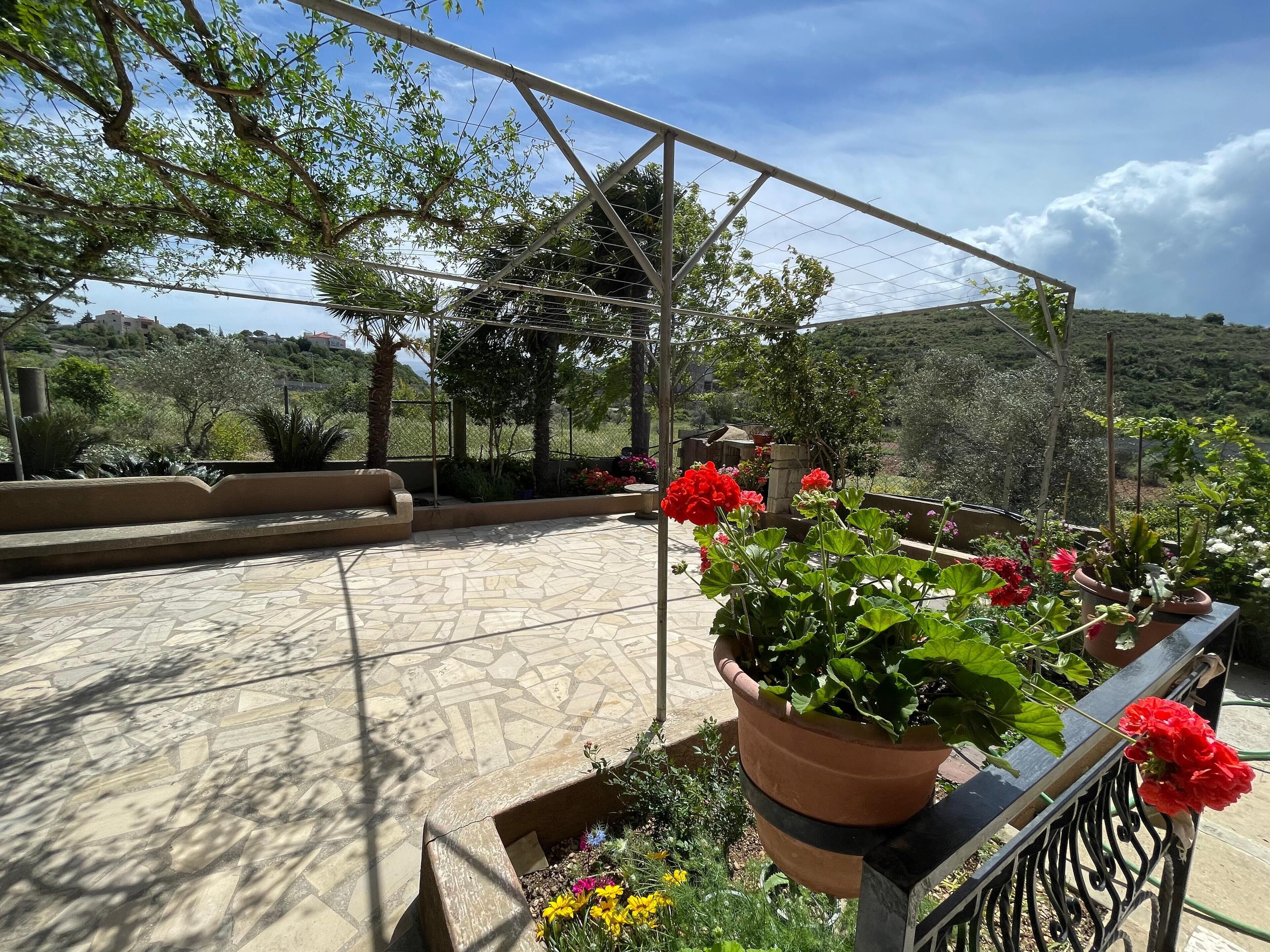 Áreas de la propiedad