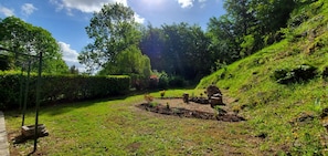 المنطقة المحيطة بالمنشأة