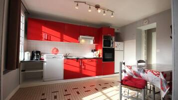 Cookware/dishes/utensils