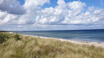 Ferienhaus | Blick auf das Wasser