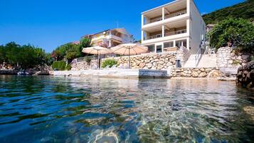 Mobile Home | Exterior