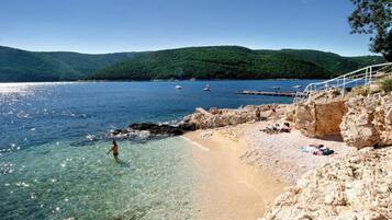 Apartment | View from property