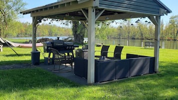 Overnattingsstedets uteområder