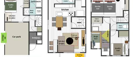 مخطط تصميم الطابق