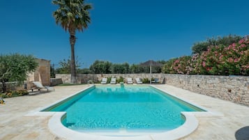 Beheizter Pool