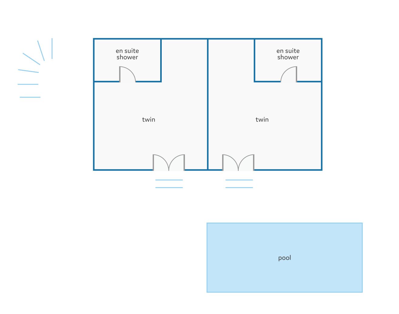 Plano de planta que muestra dos habitaciones con camas individuales, cada una con ducha, y una zona de piscina.