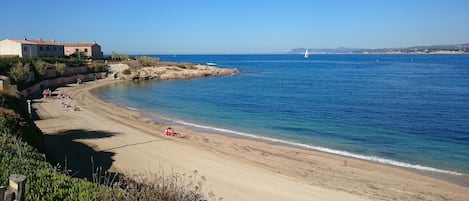 Sulla spiaggia