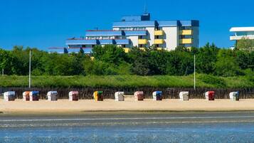 In Strandnähe