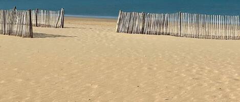 Accommodatie ligt op het strand