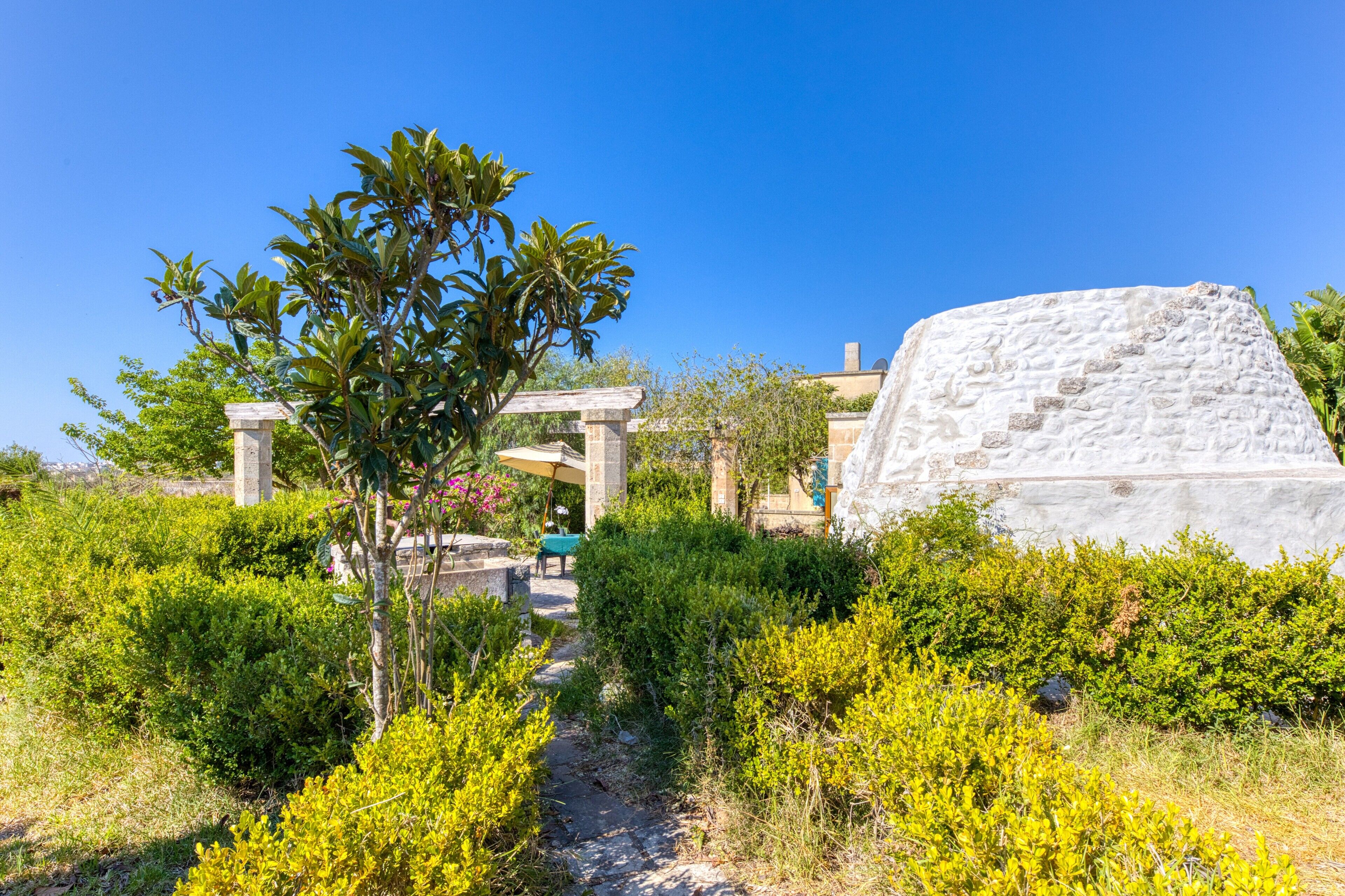 Overnatningsstedets område