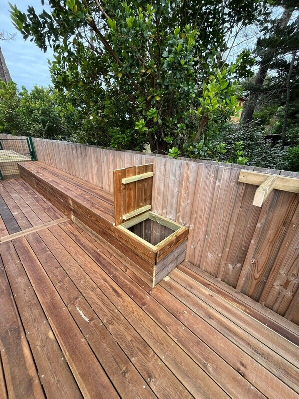 Áreas de la propiedad