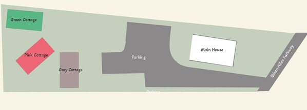 A layout of a property with a main house, parking, and three cottages (green, pink, and grey). - 3 New Cottages Near Beaches — Sleeps 12 (Burlington)