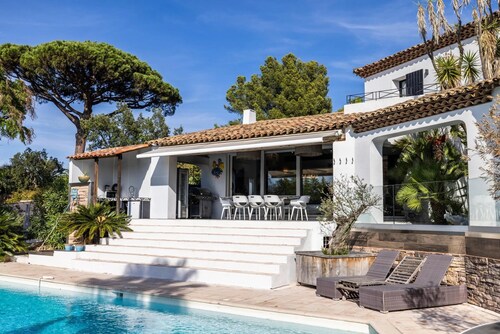 Villa Reninca