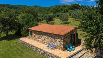 Áreas de la propiedad