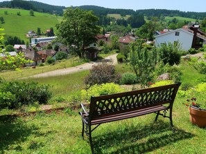 Ulkoalueet