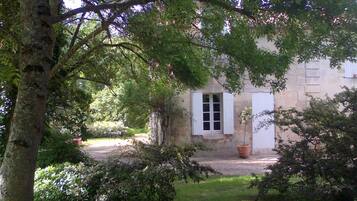 Áreas de la propiedad