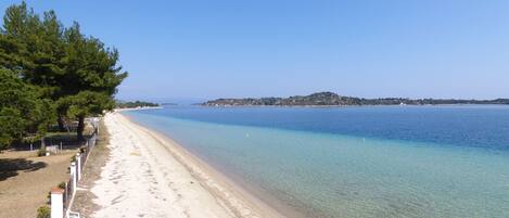 Spiaggia