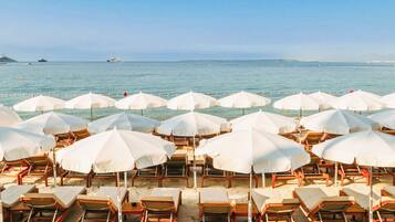 Accommodatie ligt op het strand