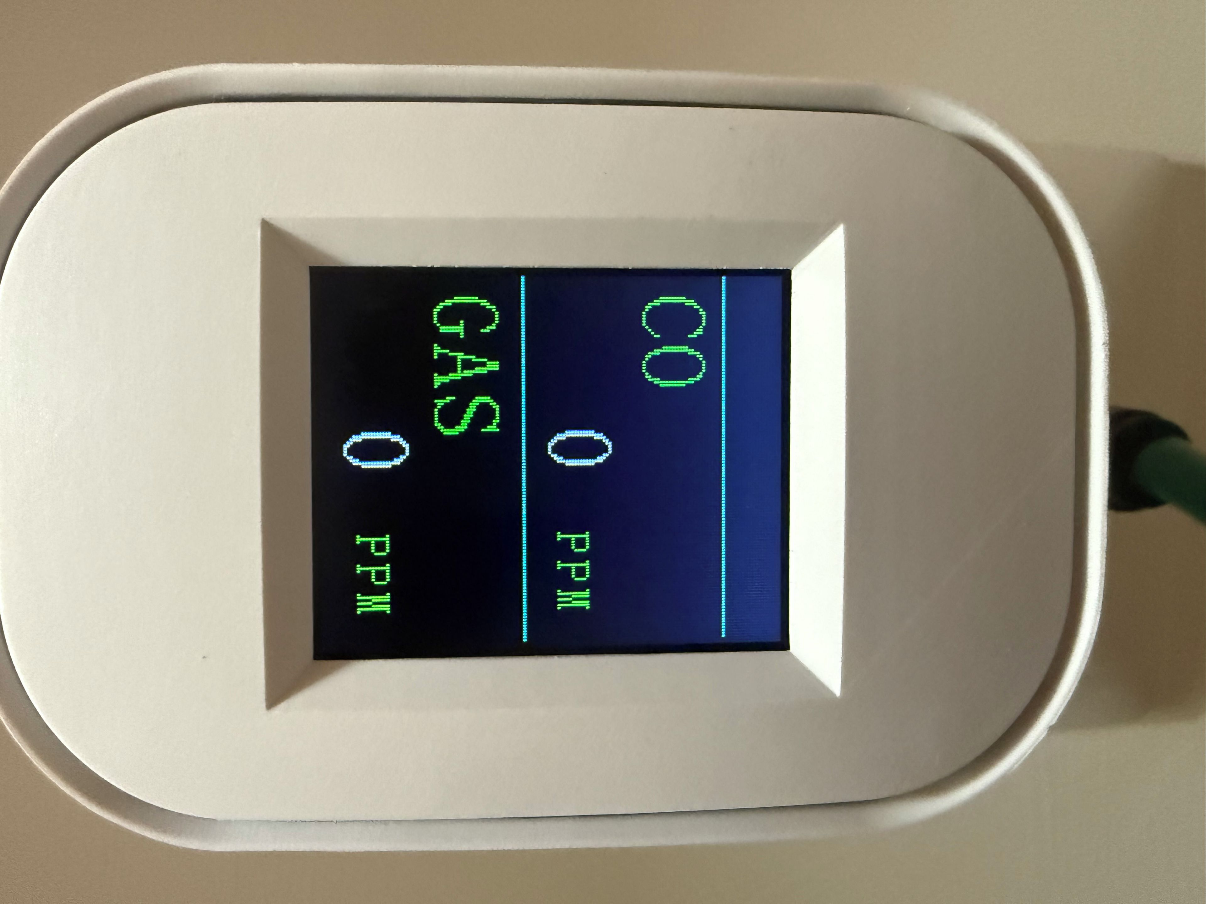 A digital display with CO, GAS, and PPM readings.