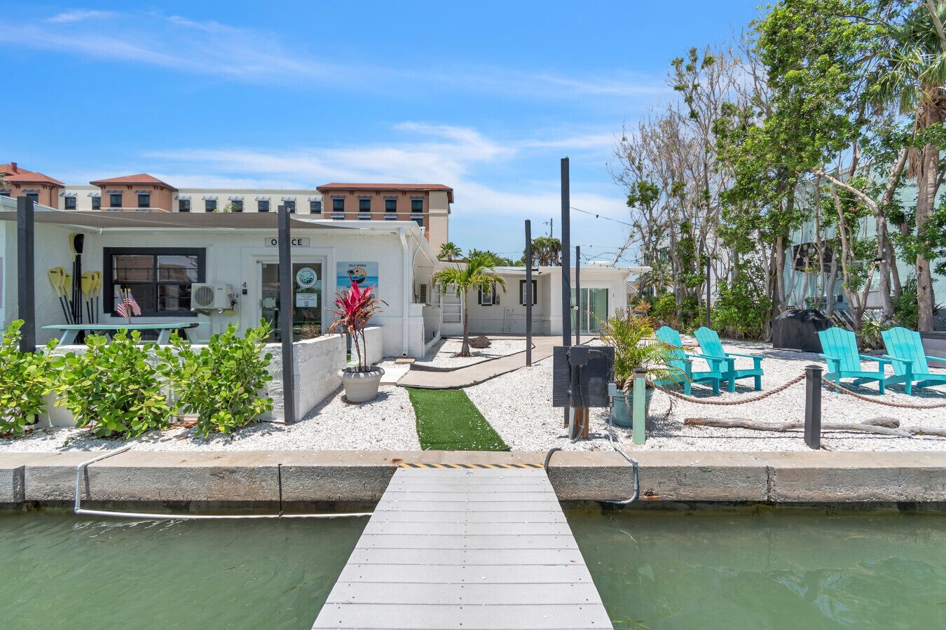 Áreas de la propiedad