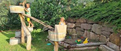 Kindergedeelte