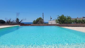 Appartamento | 2 camere