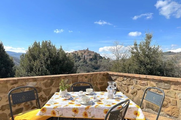 Balcony / Terrace / Patio, Outdoor, Scenic View