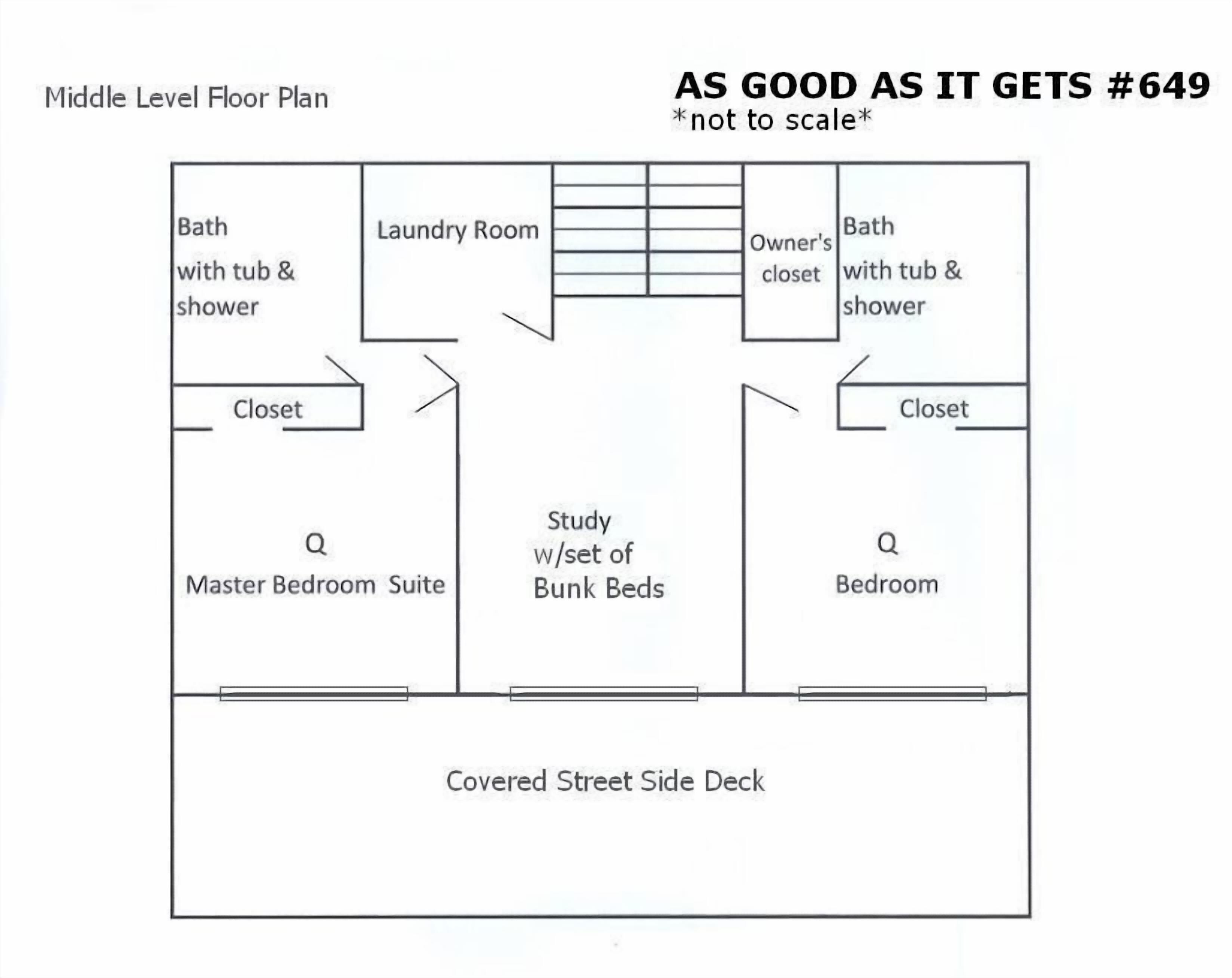 A middle level floor plan of a property labeled 'AS GOOD AS IT GETS #649.' It includes a covered street side deck, a laundry room, two bathrooms with tubs and showers, a study area with bunk beds, a master bedroom suite, and two bedrooms.