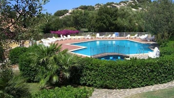 Piscina externa sazonal