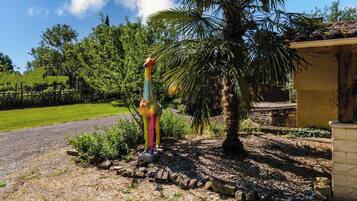 Áreas de la propiedad