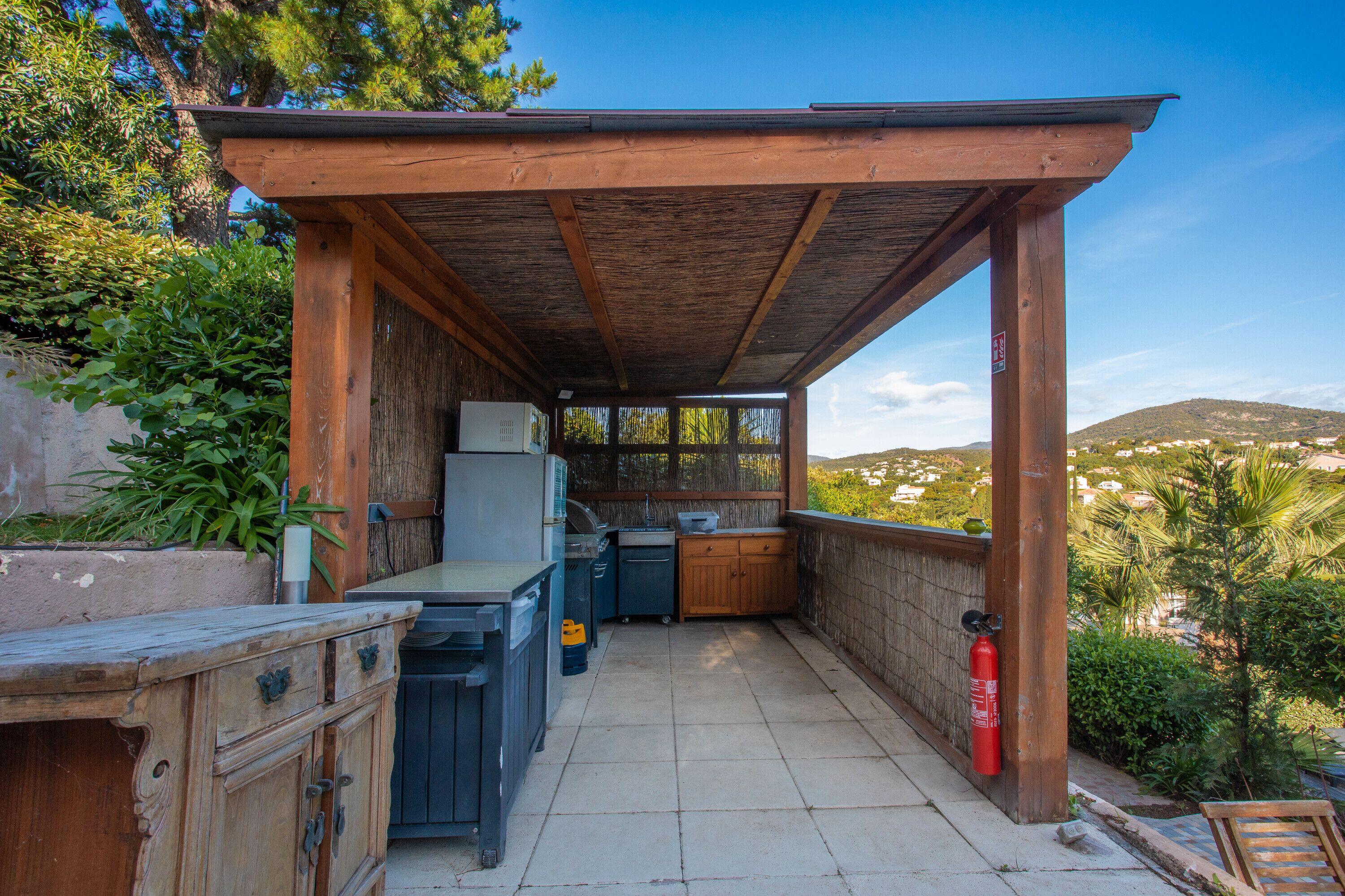 Áreas de la propiedad