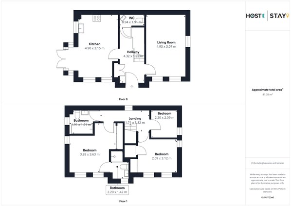 A floor plan of a hotel with two floors. Each floor has a kitchen, living room, bathroom, and two bedrooms. The total area is approximately 81.35 m². - Host Stay Orient House (Yarm)