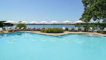 Beheizter Pool