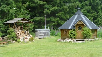 House | Kawasan hartanah