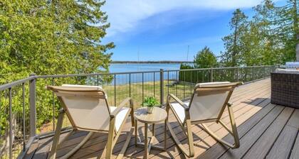 Lake|King|Kayaks|Game room|Firepit|AC|Dock