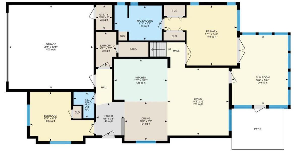A floor plan with a 400 sq ft garage, 135 sq ft bedroom, 126 sq ft kitchen, 94 sq ft dining area, and a 203 sq ft sun room.