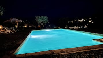 Seasonal outdoor pool, pool umbrellas, pool loungers