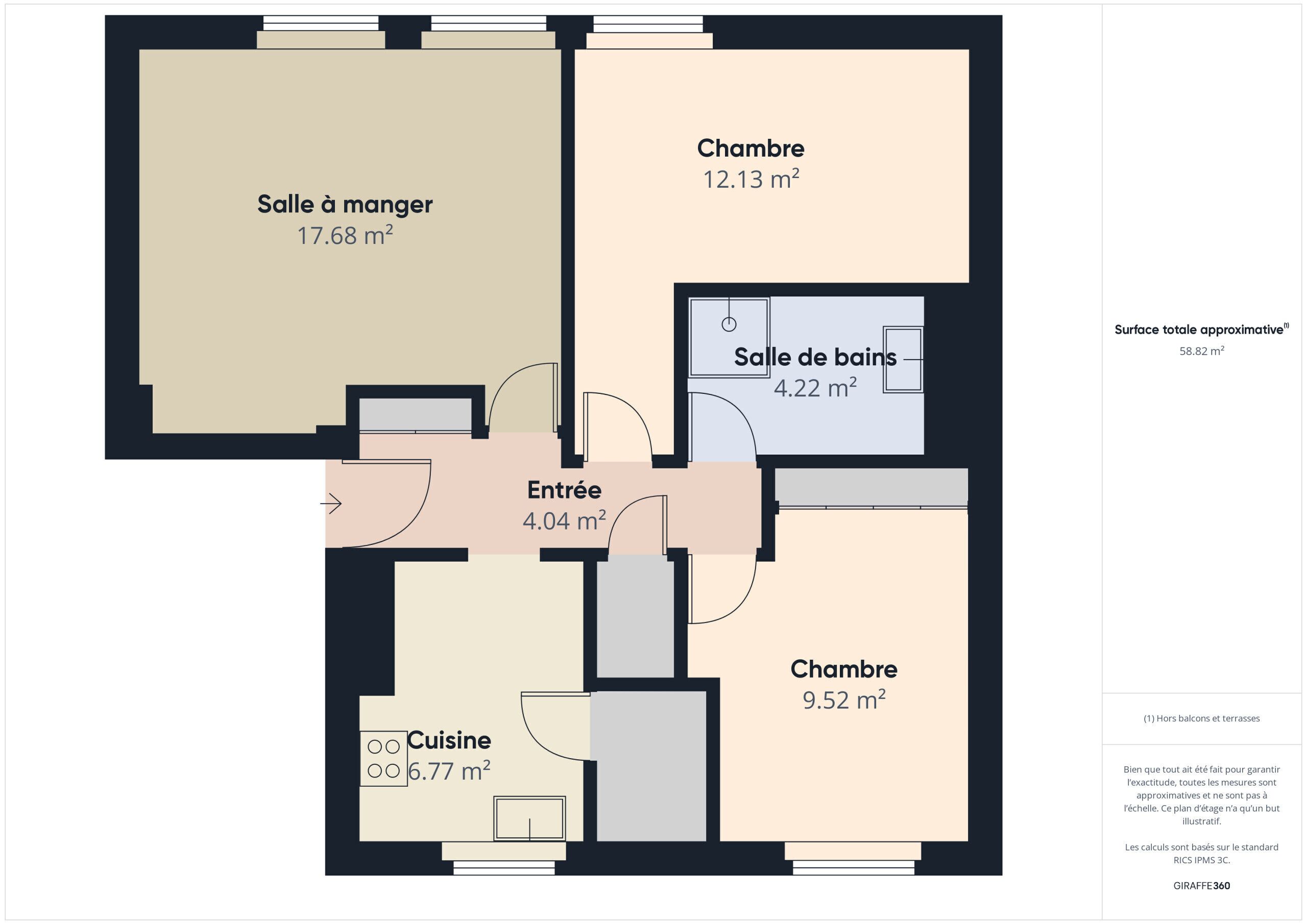 A floor plan with a dining room (17.68 m²), kitchen (6.77 m²), two bedrooms (12.13 m² and 9.52 m²), a bathroom (4.22 m²), and an entrance (4.04 m²).