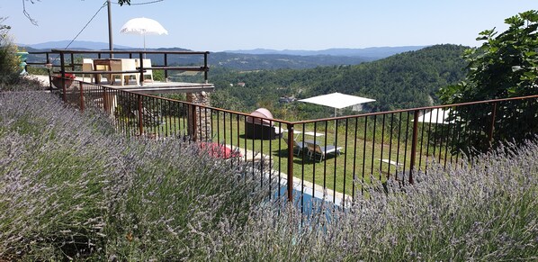 Áreas de la propiedad