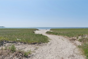 Sulla spiaggia