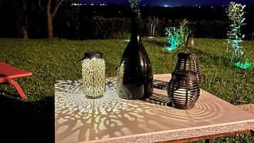 Área da propriedade