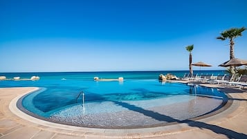 Utomhuspool och uppvÀrmd pool