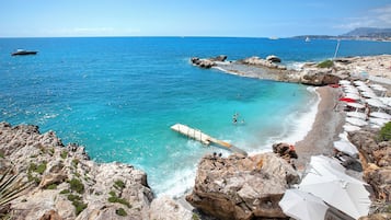 Accommodatie ligt op het strand