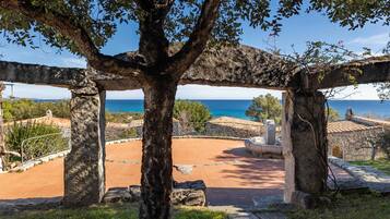 Área da propriedade