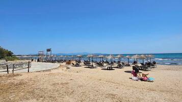 Am Strand