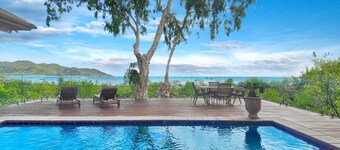 Absolute Beachfront Master